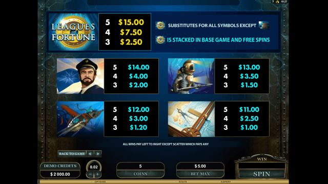 Leagues Of Fortune 4