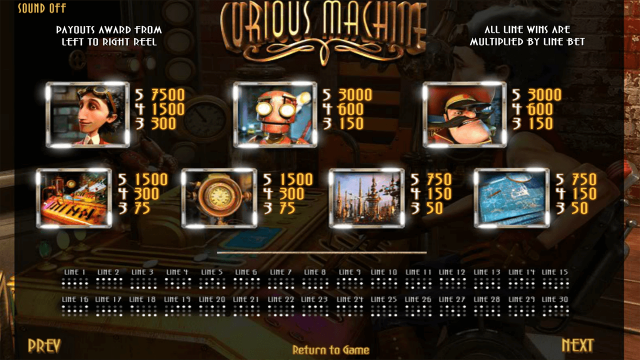 Miles Bellhouse And His Curious Machine 4
